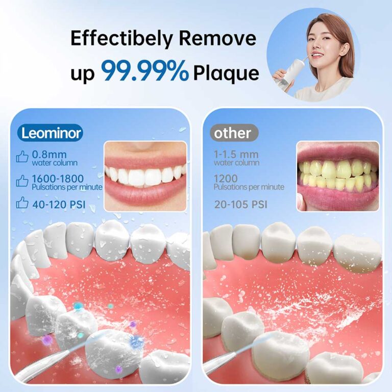 Sh F001 Handheld Water Flosser